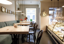 Міні пекарня — прибутковий бізнес: яке обладнання купити